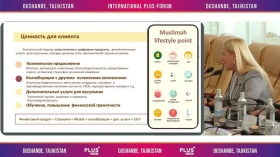 Исламские финансы и исламский банкинг в странах Центральной Азии. Современное состояние и перспективы