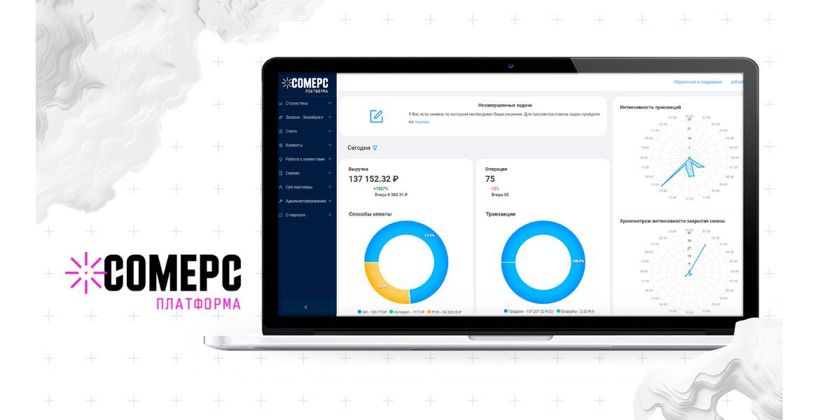 Транзакционная платформа Сомерс как фабрика новых продуктов для малого бизнеса. Пять моделей Data-Driven Finance