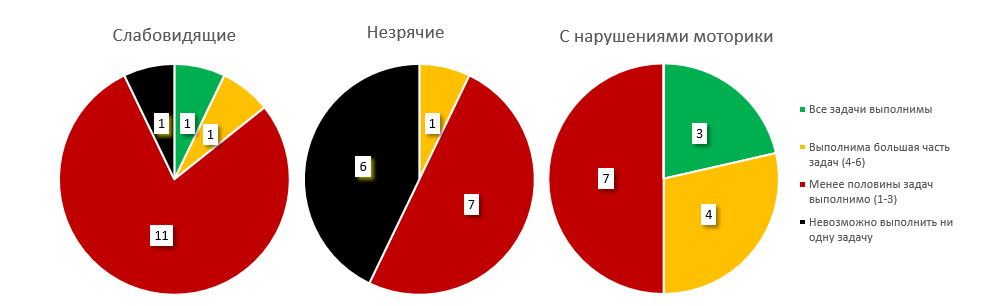 1-r-ig-mv-vl_g-j
