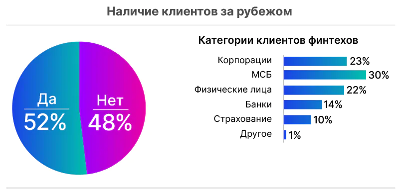 ifgr-04.webp