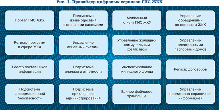 ris-1.jpg ris-1.jpg