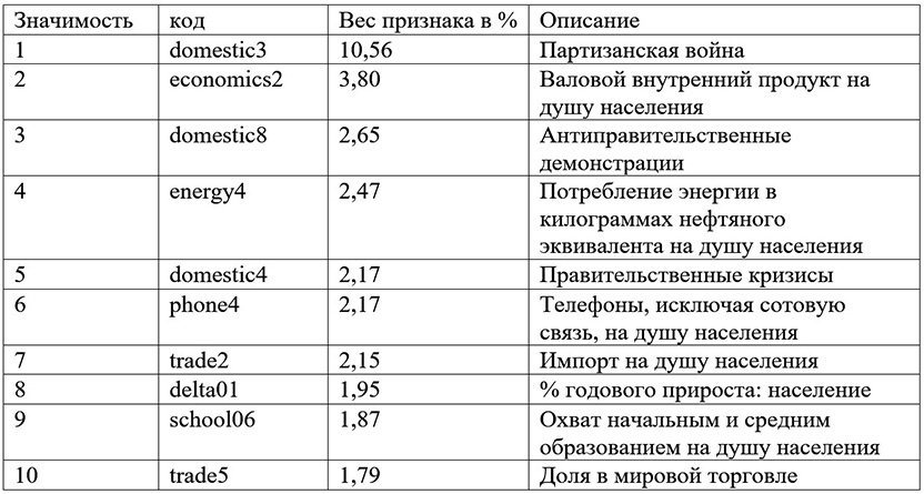 tabl2.jpg