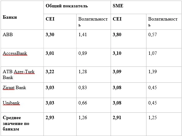 azer_tab5.webp azer_tab5.webp