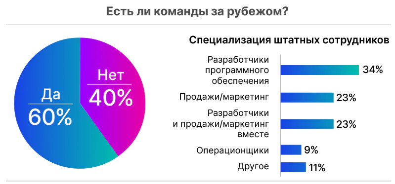 ifgr-02.webp